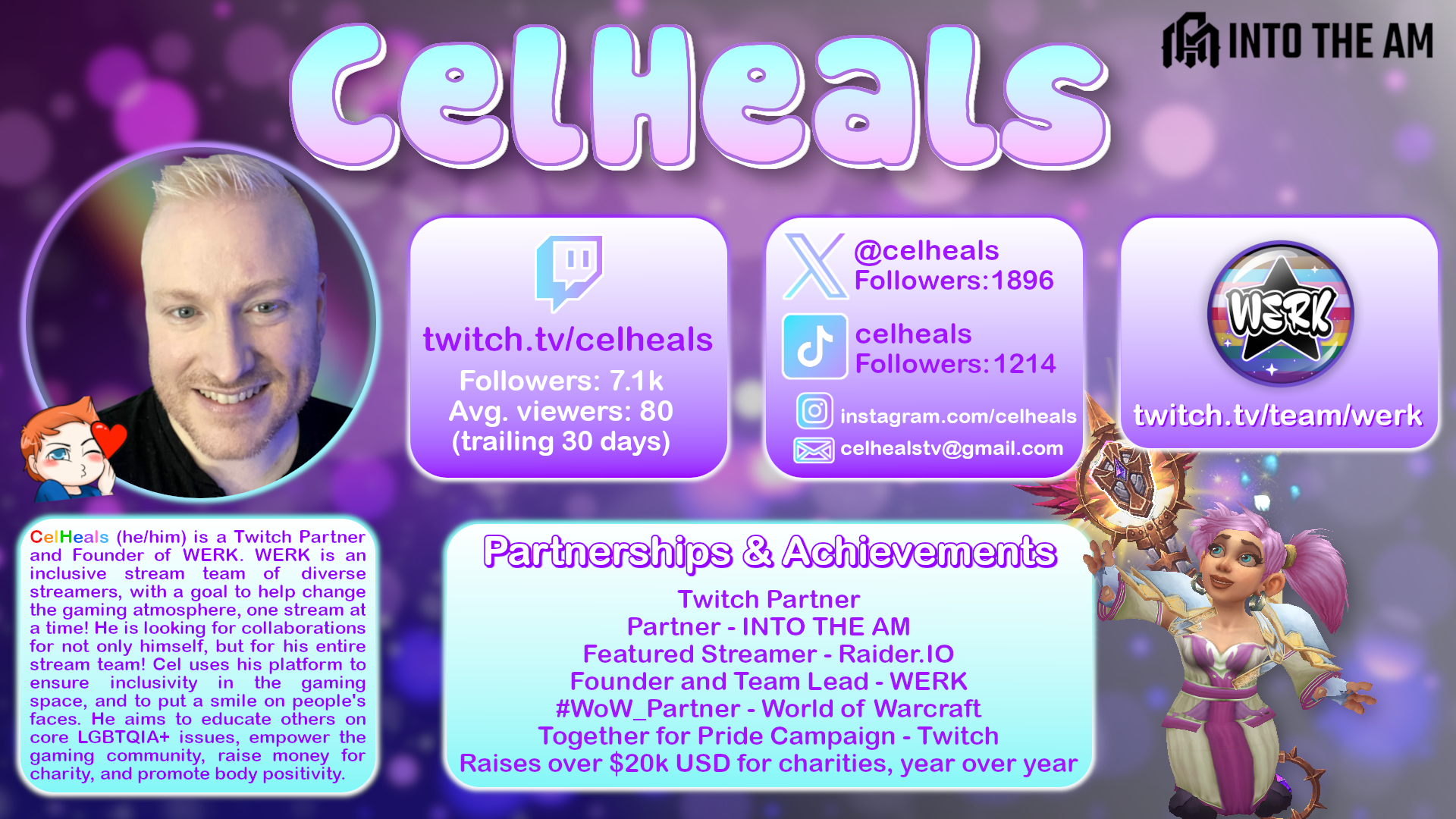 Sponsorship/Stream Deck for CelHeals